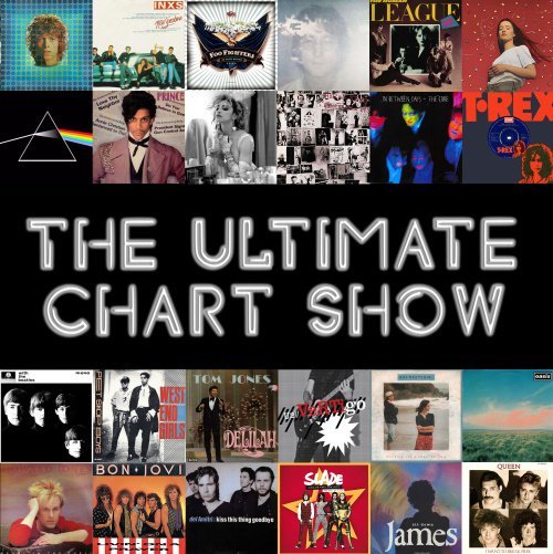 Ian Finch brings nostalgia from chart hits of yesteryear every Sunday at 1pm on UG:One
